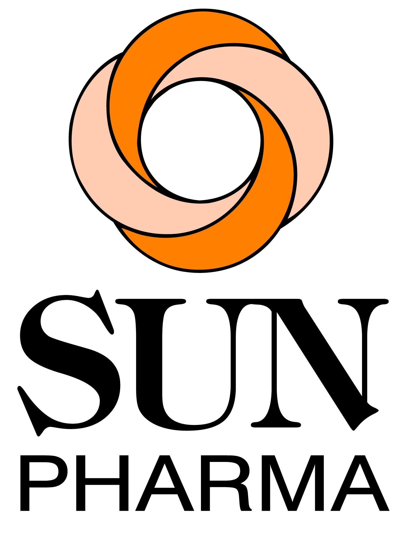 sunpharma
